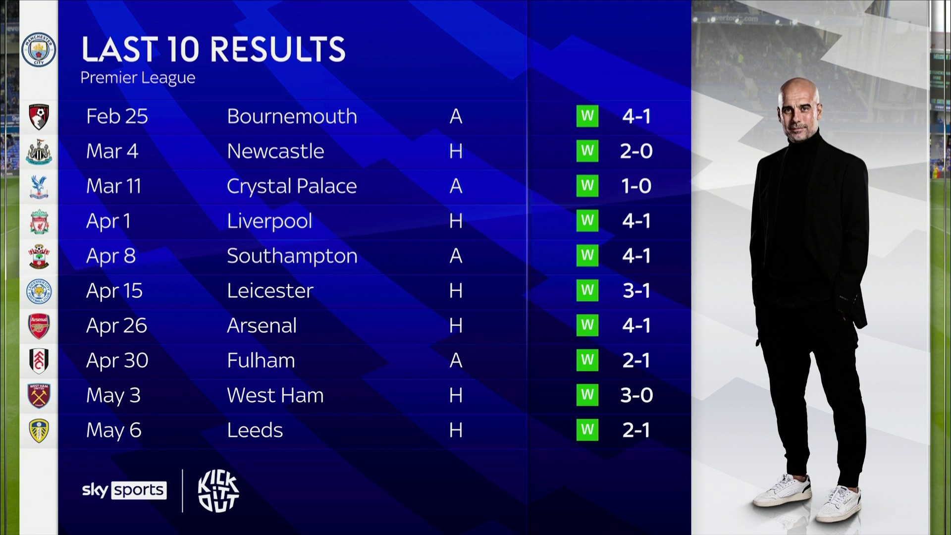 手加盟巴塞 手加盟巴塞