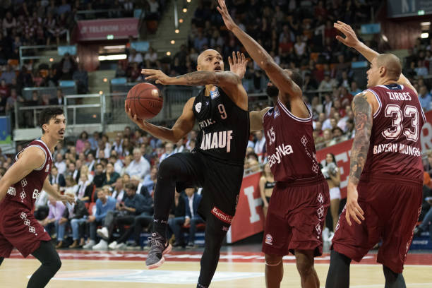 等多个维度 等多个维度